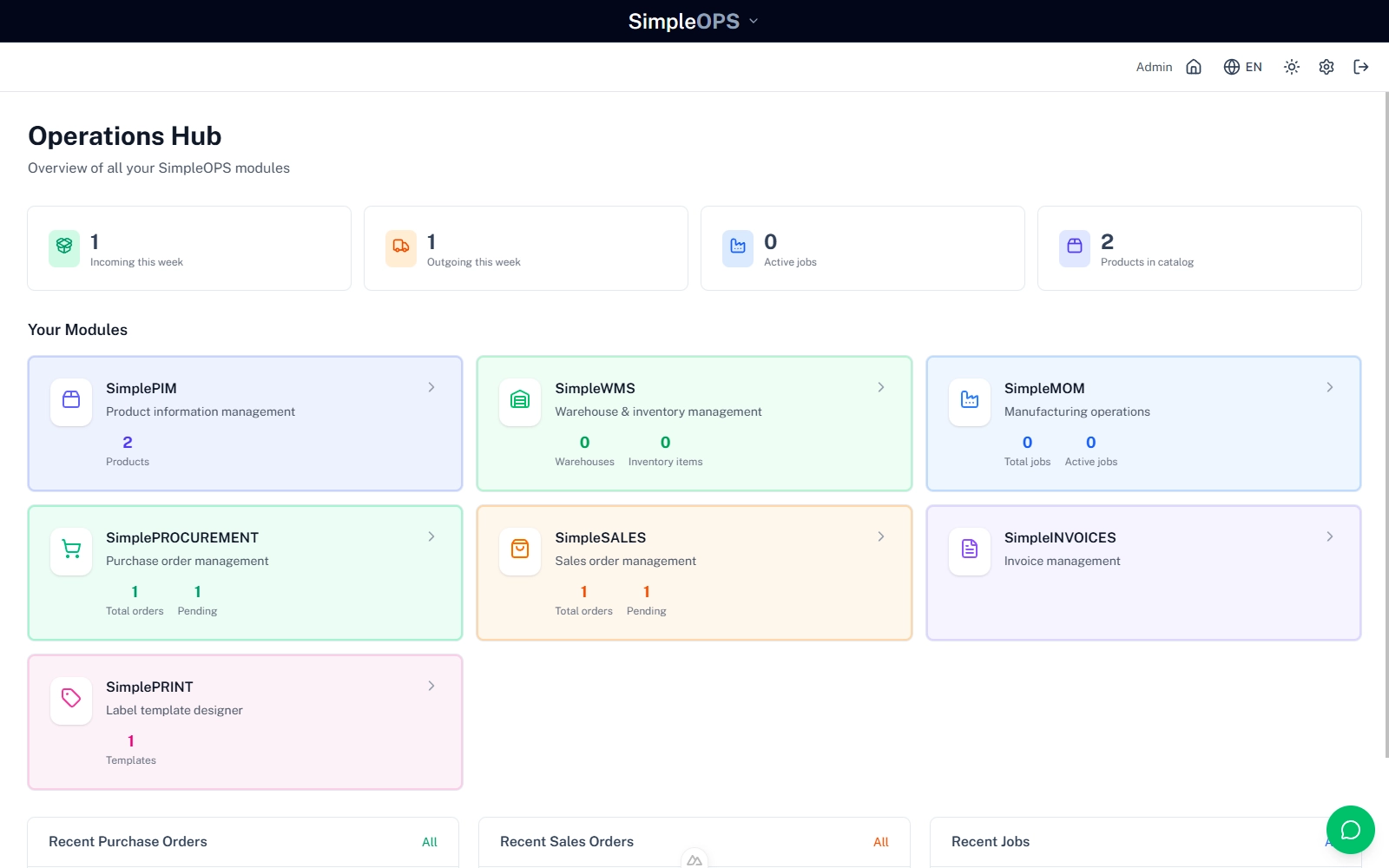 SimplePIM Platform