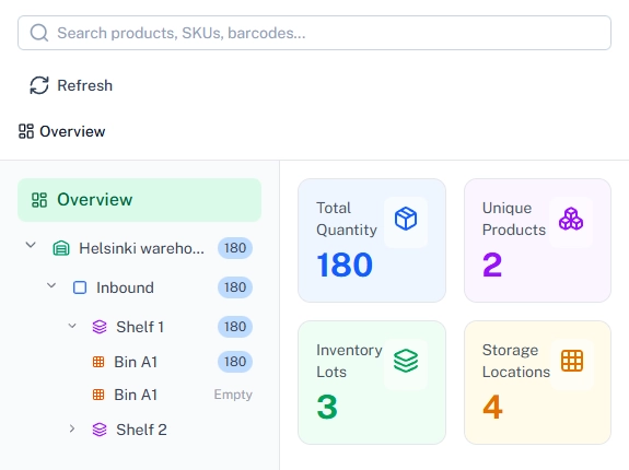 One Platform, All Your Operations